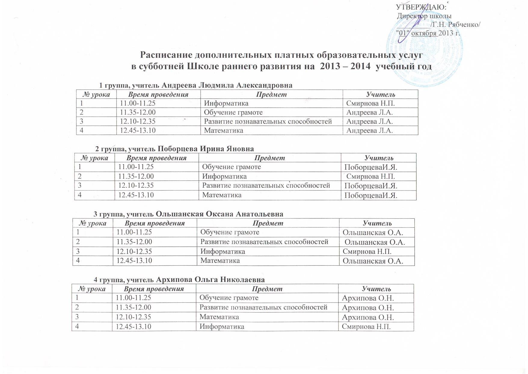 Русский язык 4 класс упражнение 233 нечаева яковлева решения